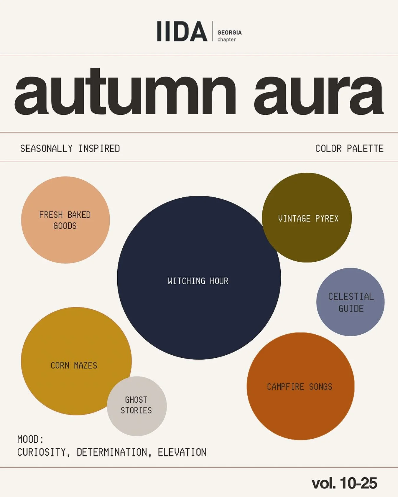autumn aura |  vol. 10/25