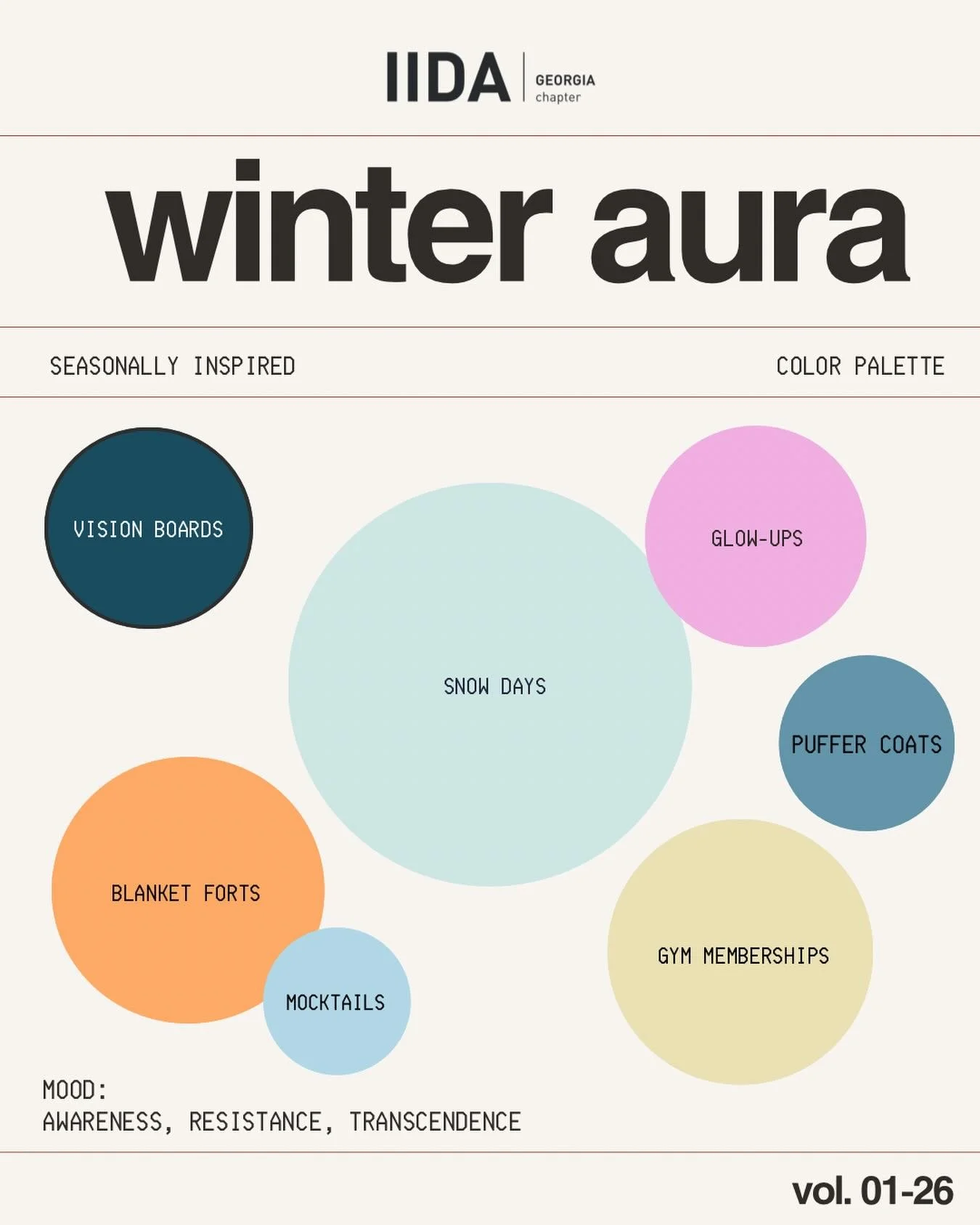 Here&rsquo;s to a new week full of opportunities to resist the status quo, lean into the &ldquo;uncomfortable&rdquo; and shift into something new... something better!