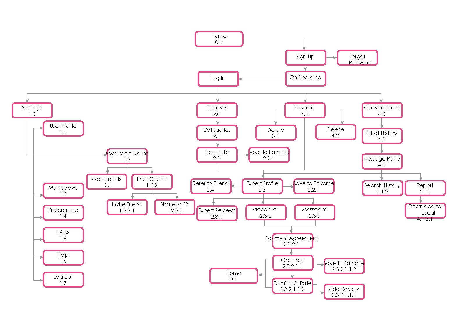 Pages+from+task21_1.jpg