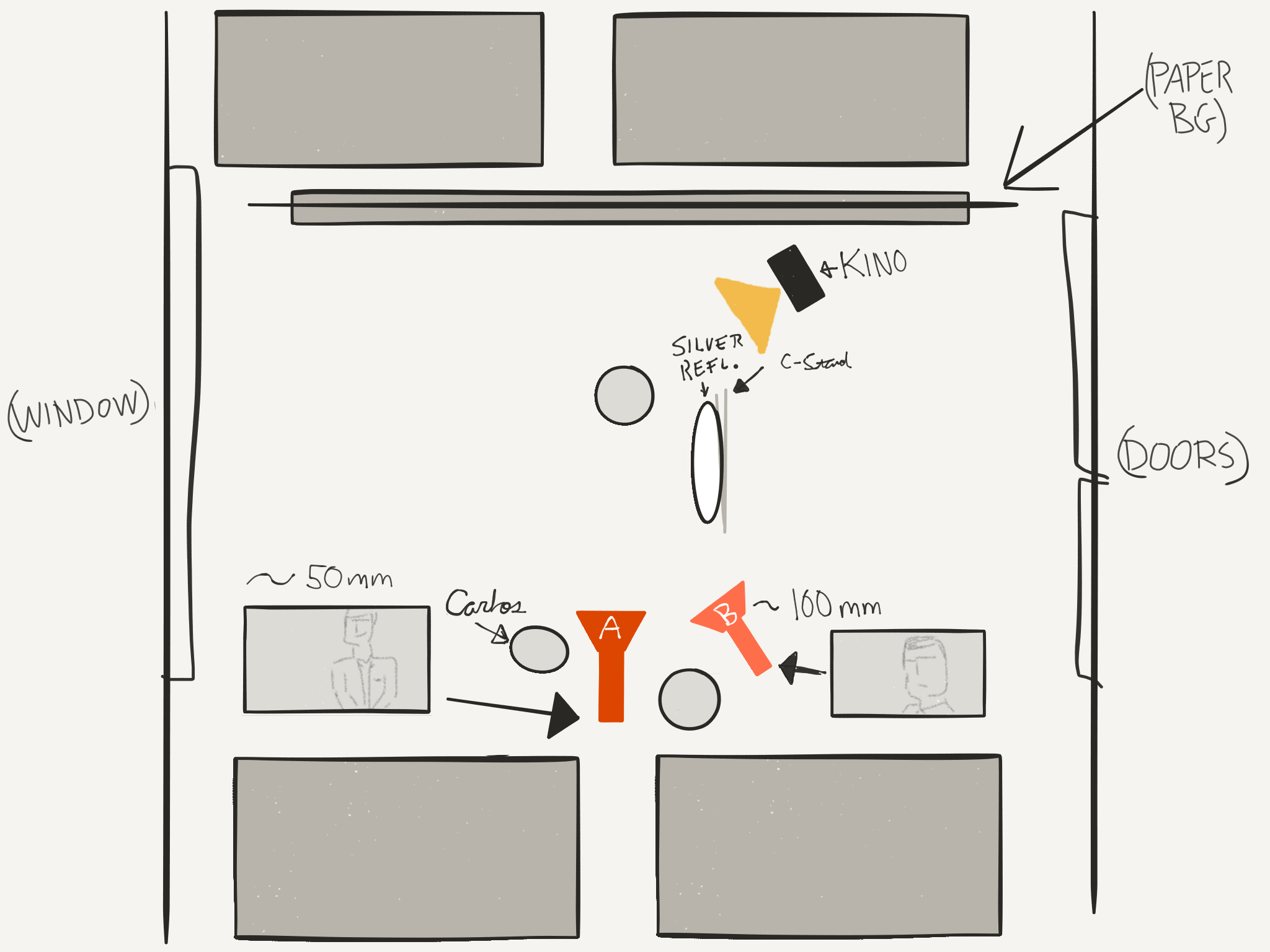 overhead-lighting-setup.png
