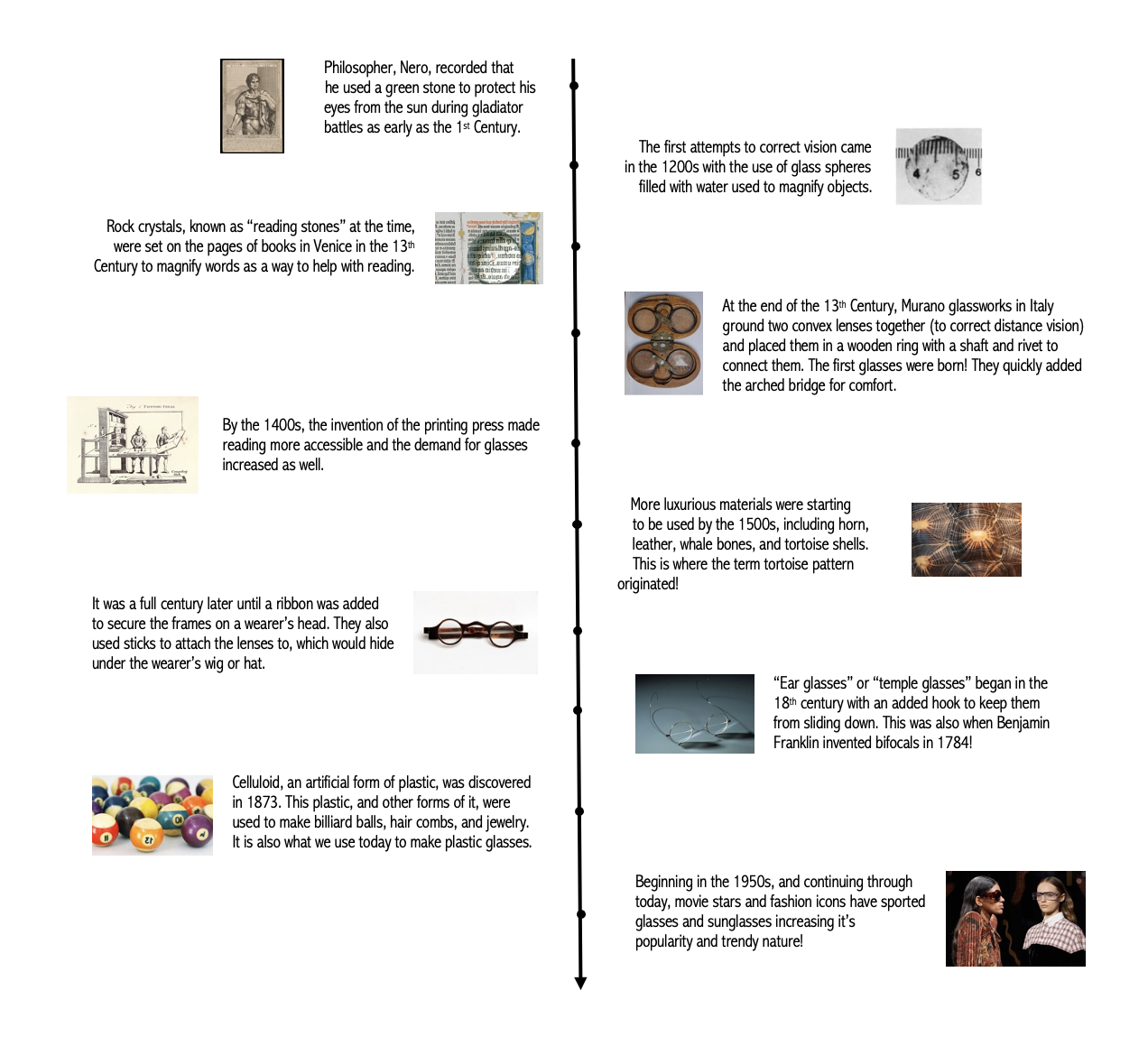History Of Who Made The First Glasses Reading Glasses When Was The