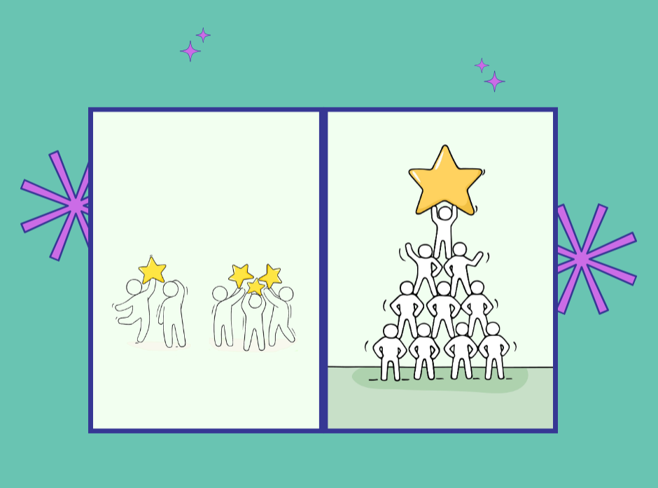 Help Your Star Players to Become a Star Team