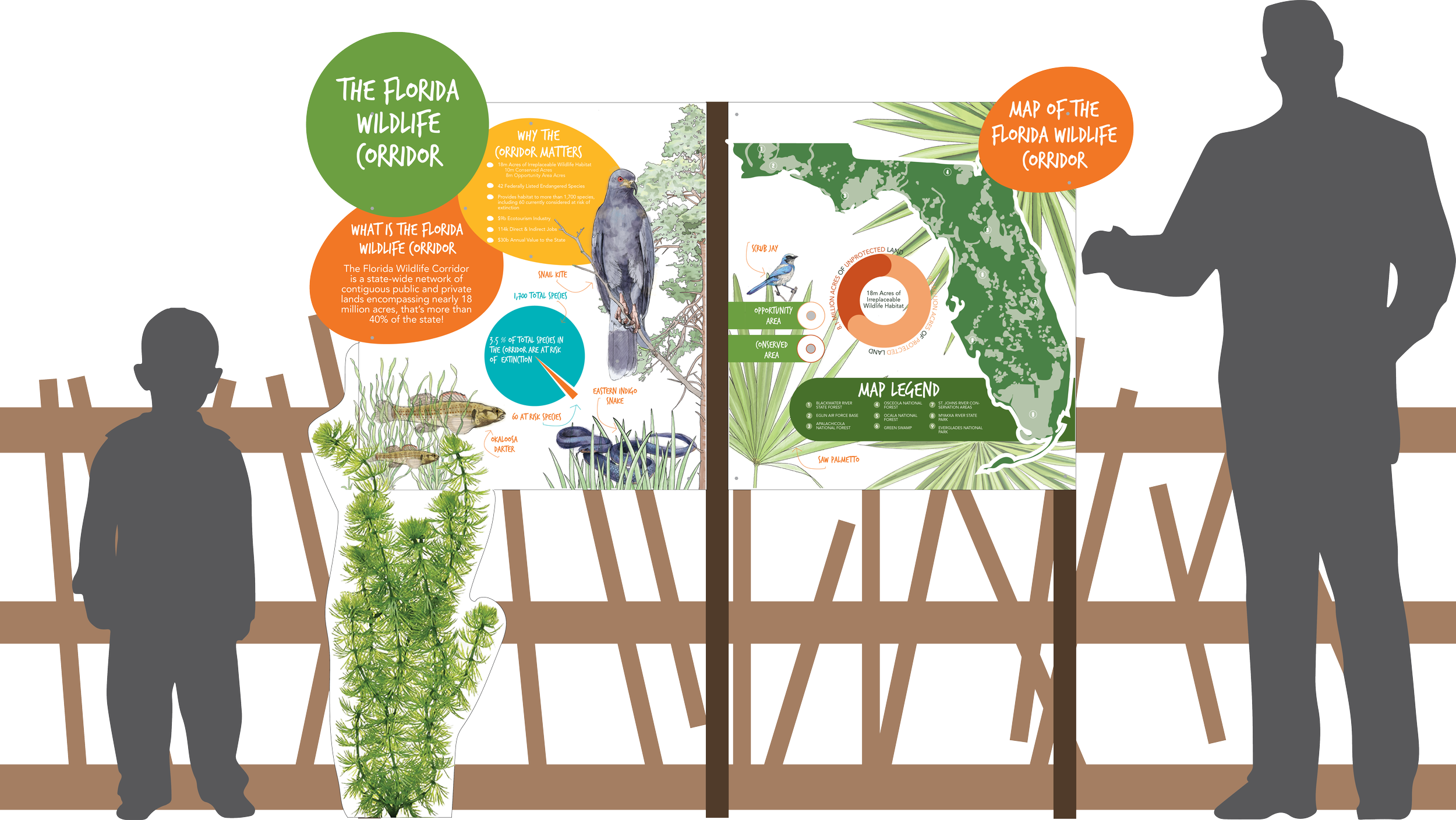 FWC_FWC NATURE TRAIL_ZT_082622_SB.png