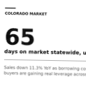 Colorado's Housing Market Just Tipped Toward Buyers, But Not Everywhere the Same Way