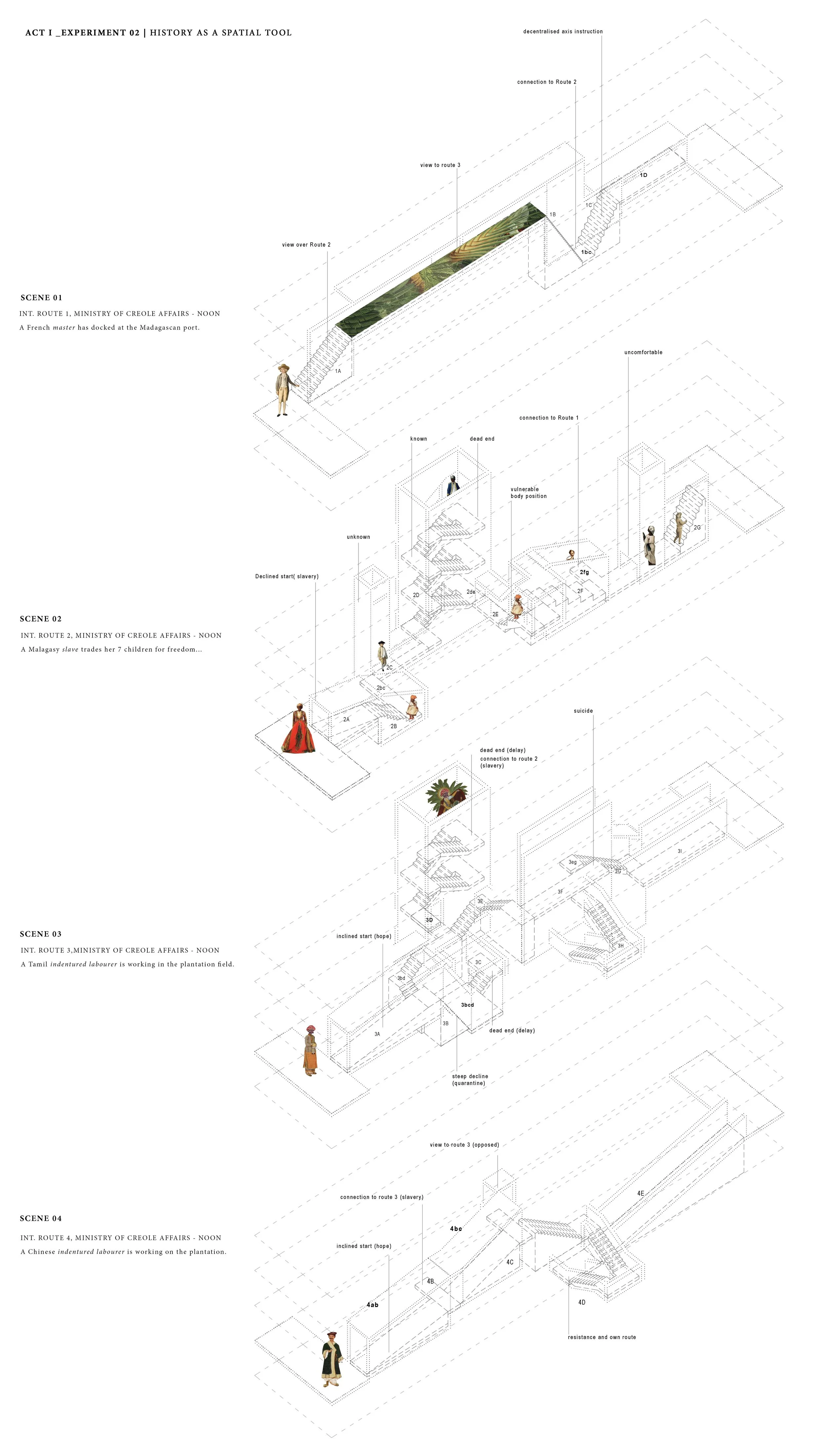 circulation long copy.jpg