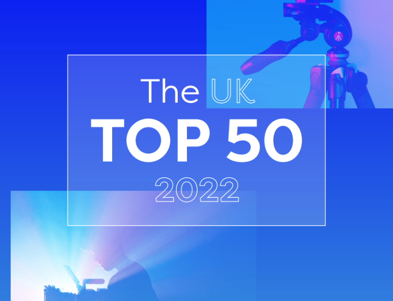 Heehaw Video, Film & Animation Production Company Edinburgh Scotland.