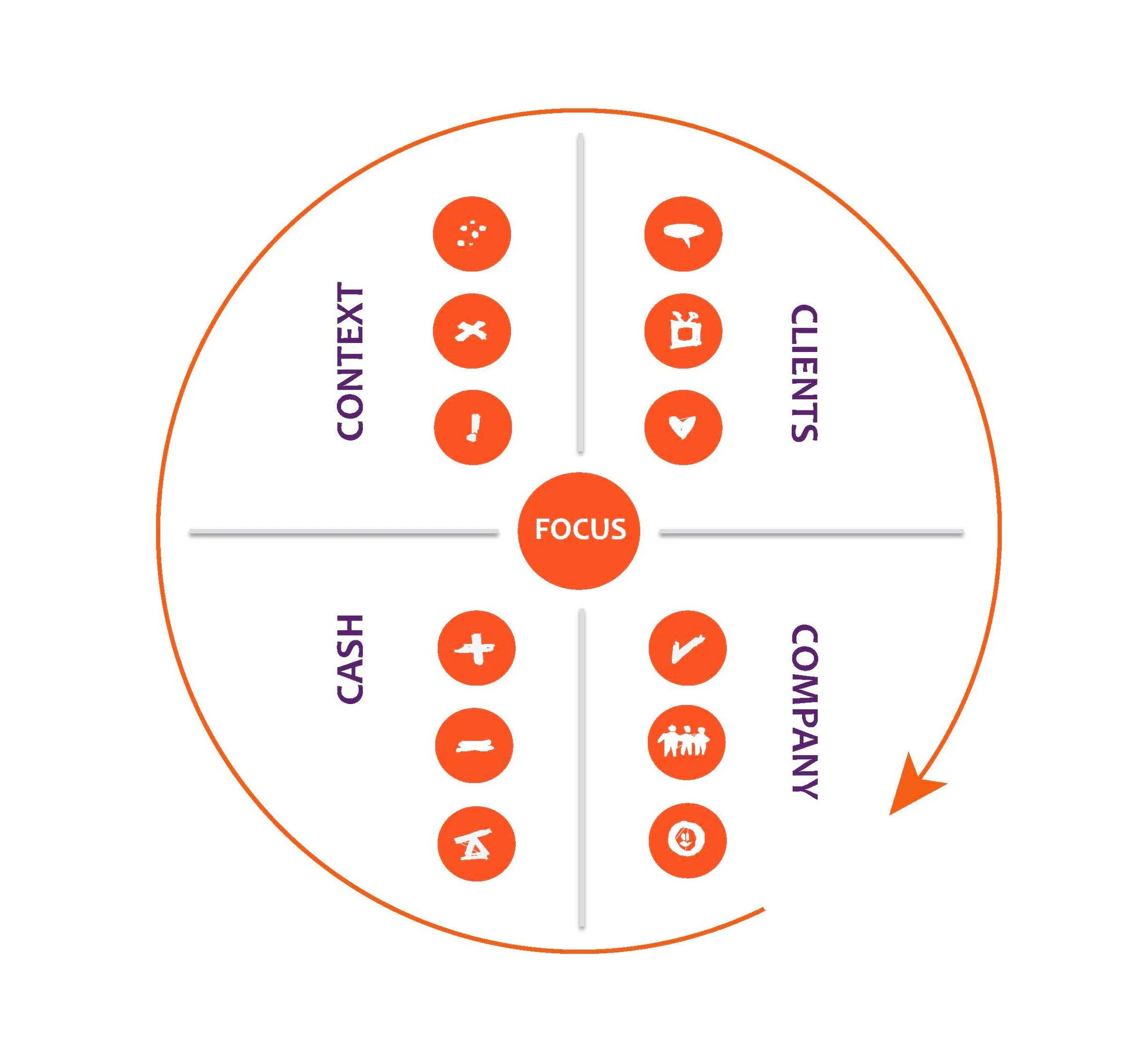 SBM-communicatie+hi+res+2.jpg