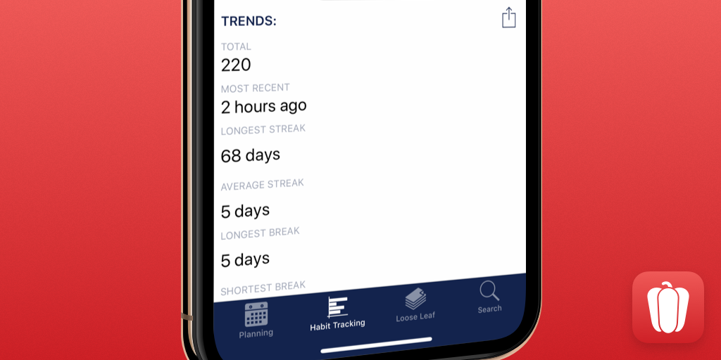 New Trends data with Habit Tracking that shows total times, most recent, streaks and breaks