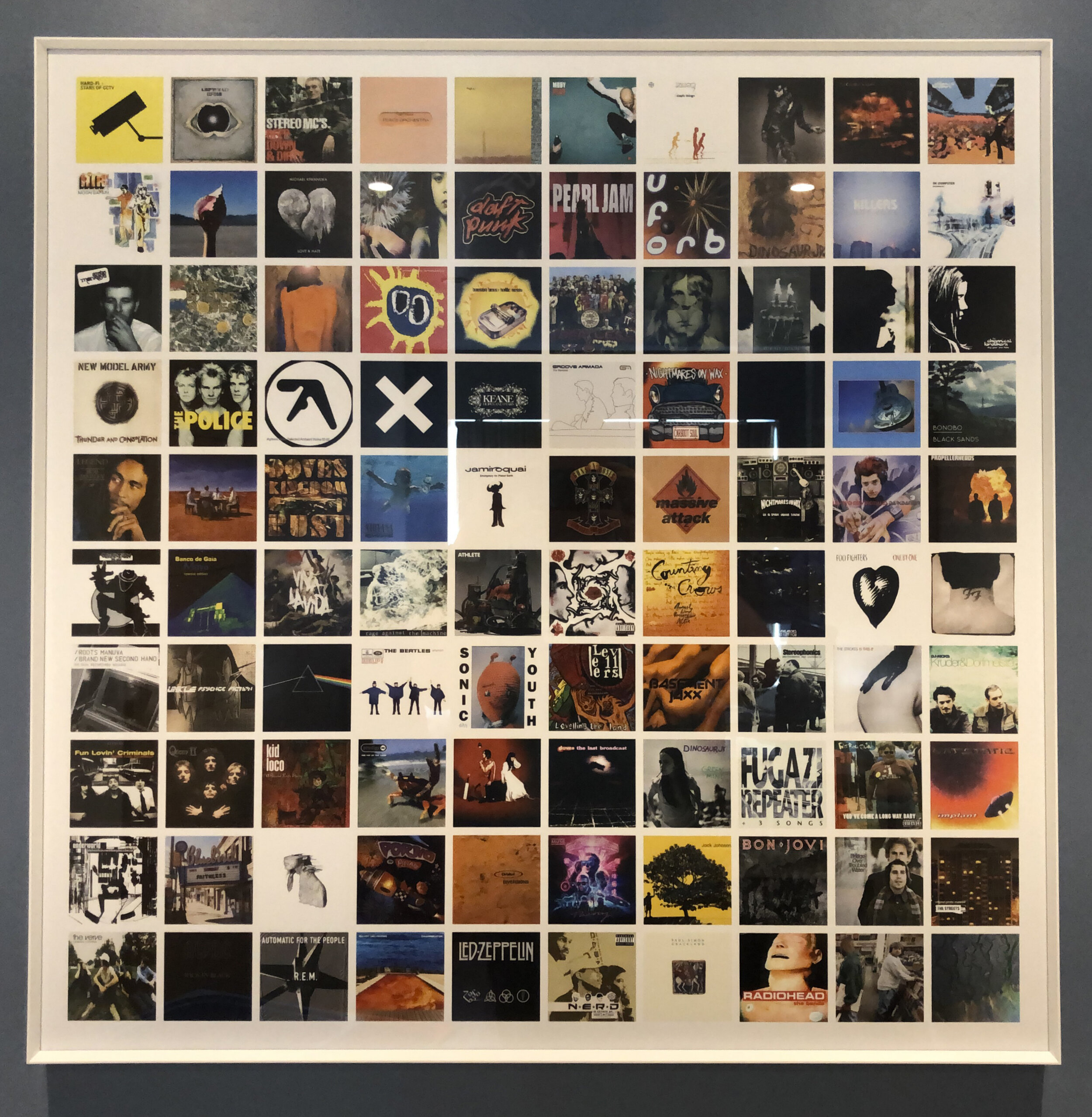 How To Make An Art Poster Print From Your Favourite Music Album Covers The Picture Framers