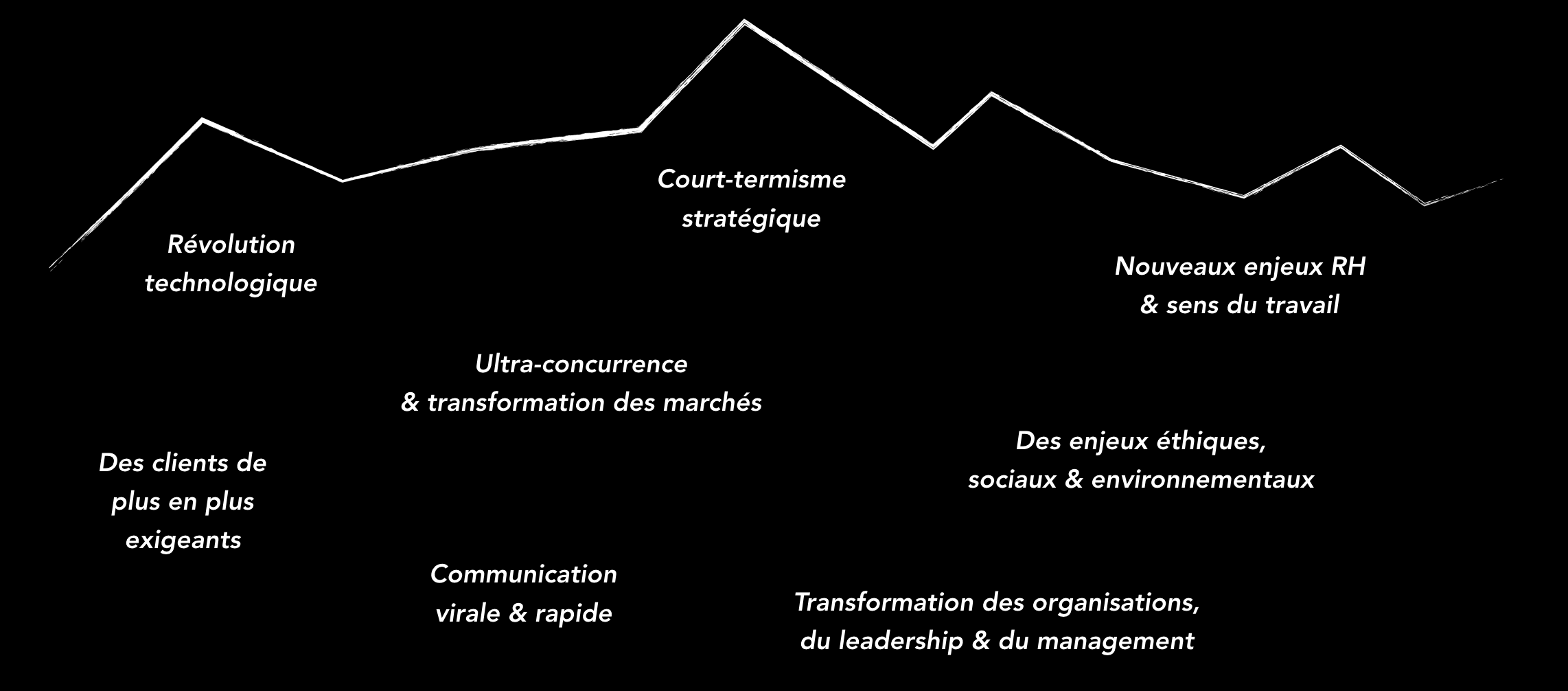 Le monde change - Blacksmith & Prophet.png