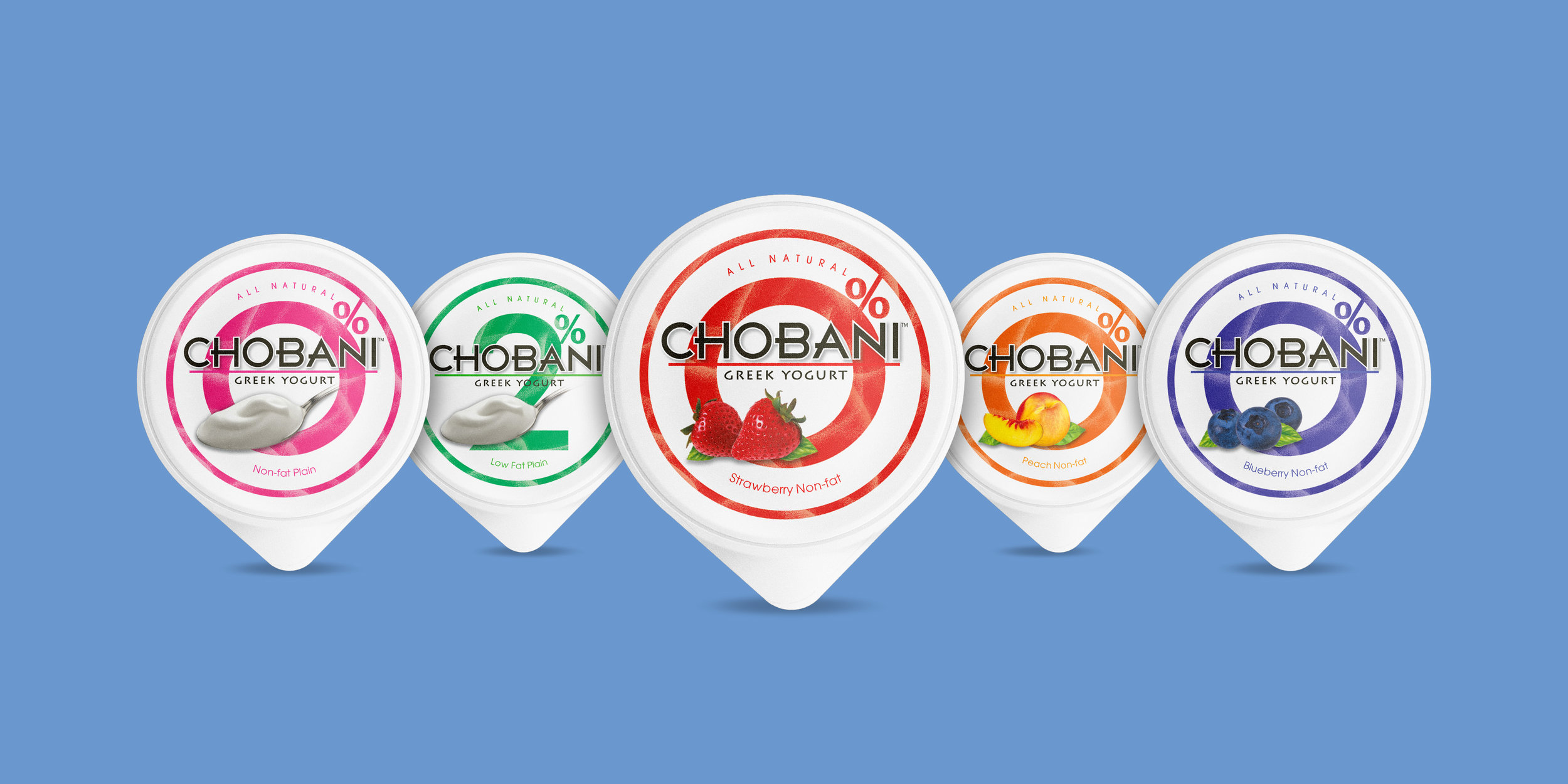 Image_12x6_Chobani_Lids.jpg