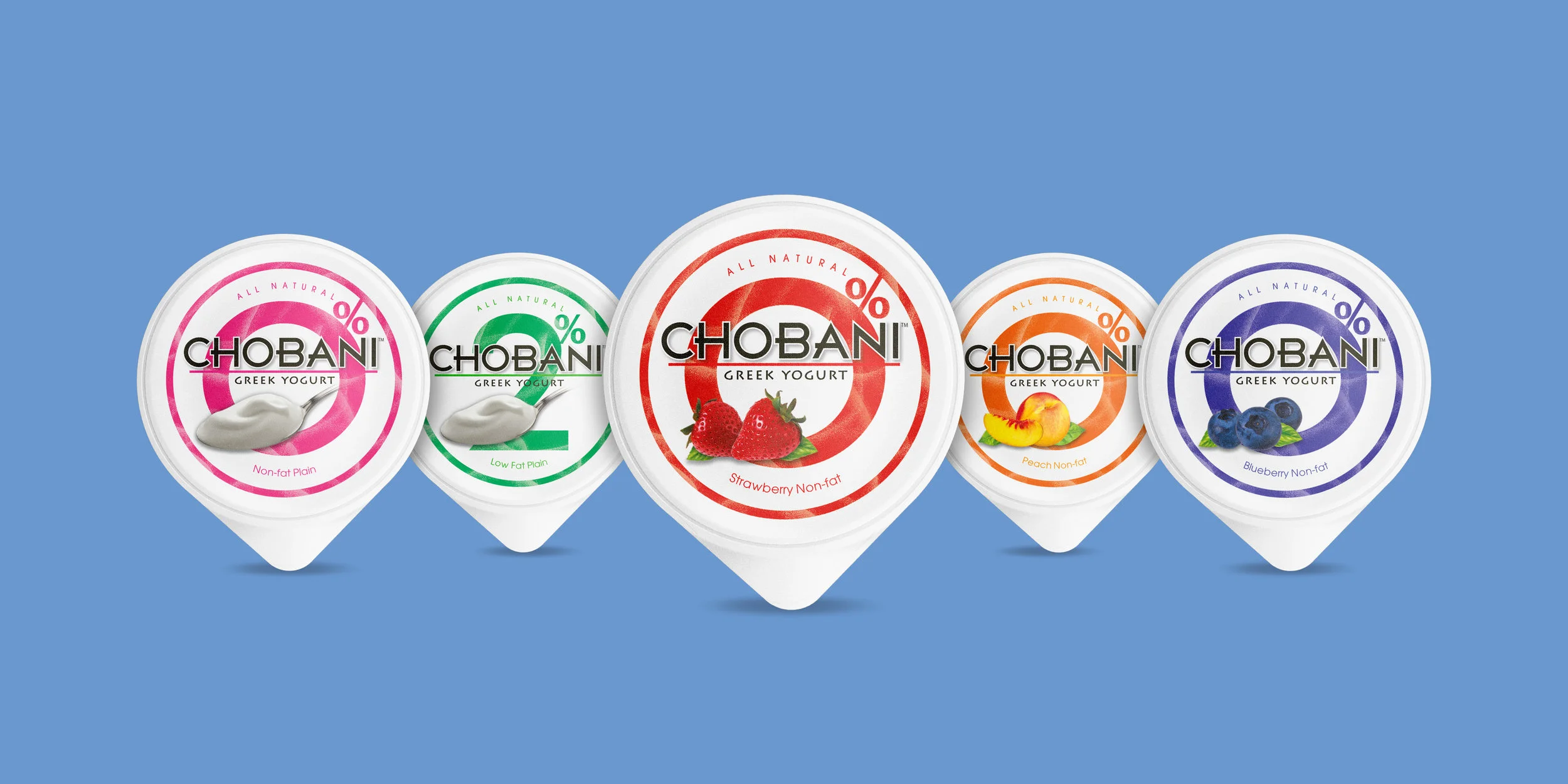 Image_12x6_Chobani_Lids.jpg