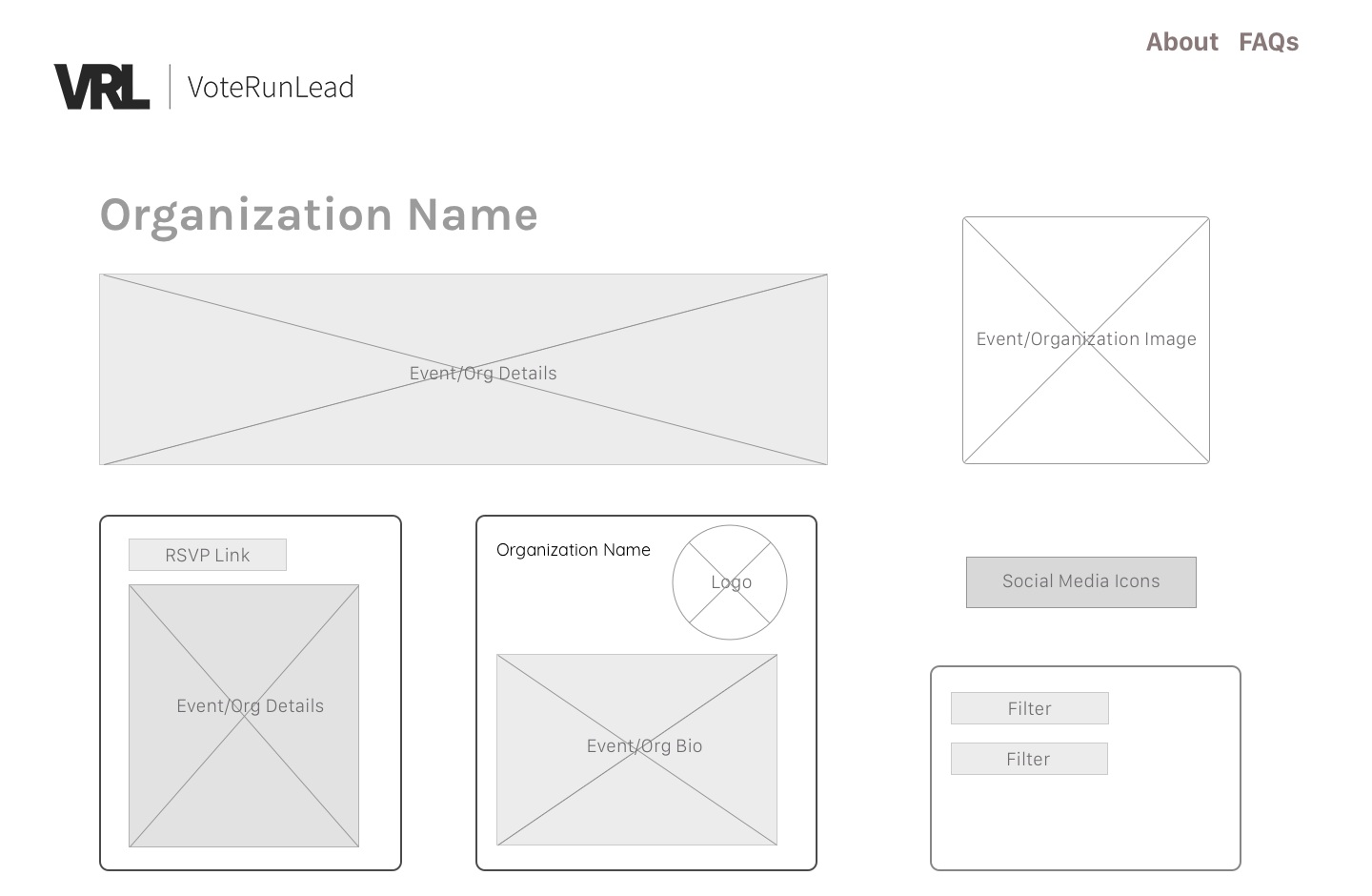 Wireframe: Individual Resource Listing