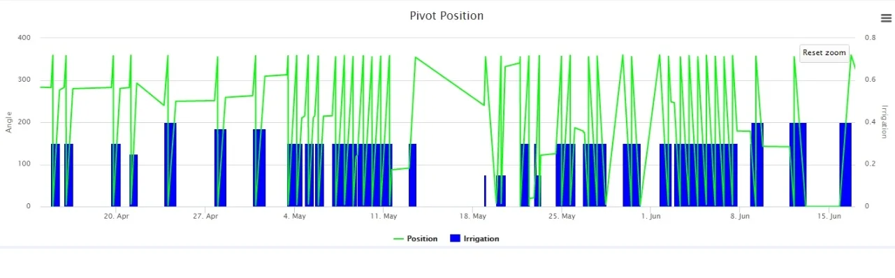 Pivot-10.jpg