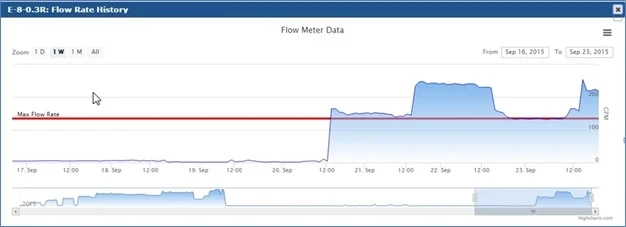 Flow-meters-2.jpg