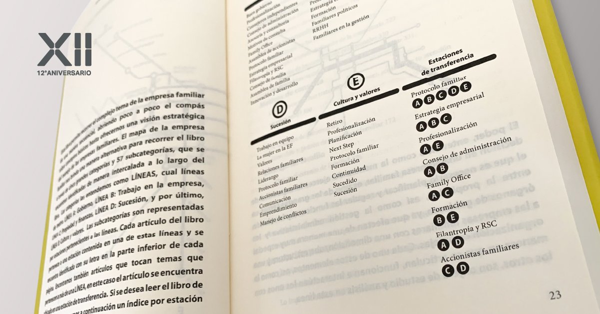 Los cinco grandes temas: cultura y valores