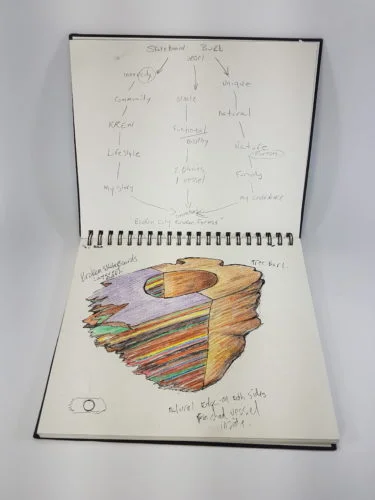 Steve-Jones-sketchbook-e1506002905393-375x500.jpg