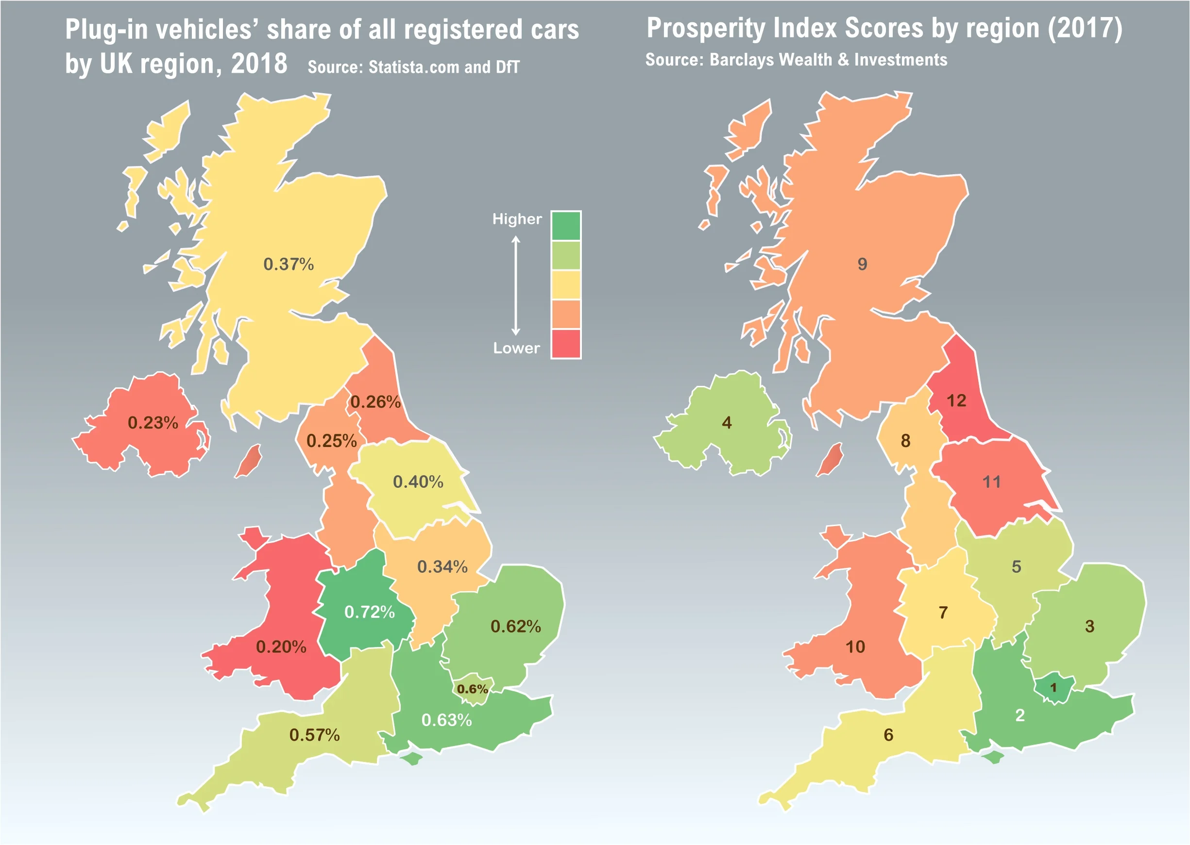 Green regions = highest prosperity/EV registrations