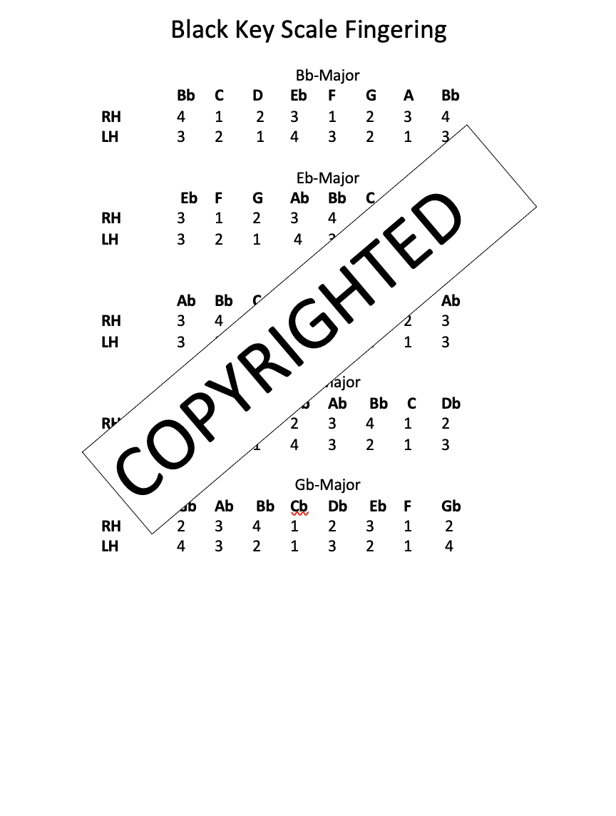 Screen Shot 2021-07-24 at 1.23.24 PM.png