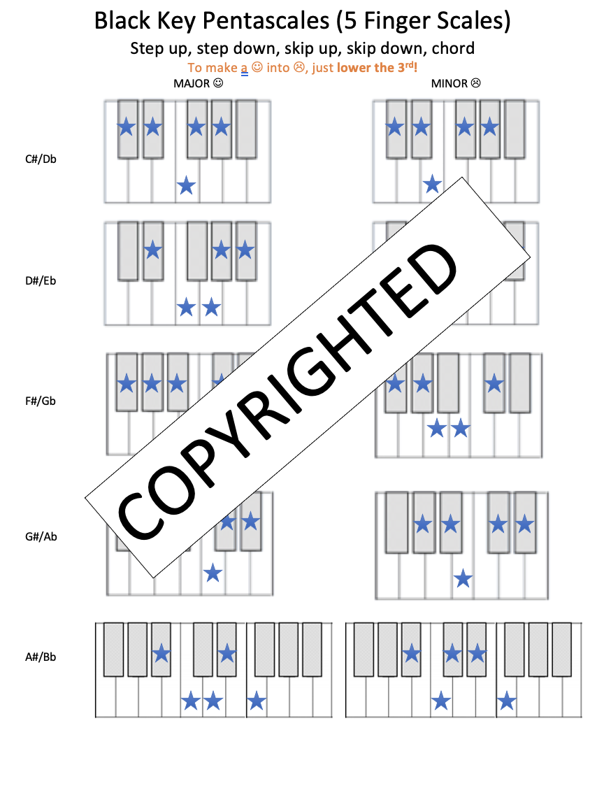 Screen Shot 2021-07-24 at 1.23.14 PM.png