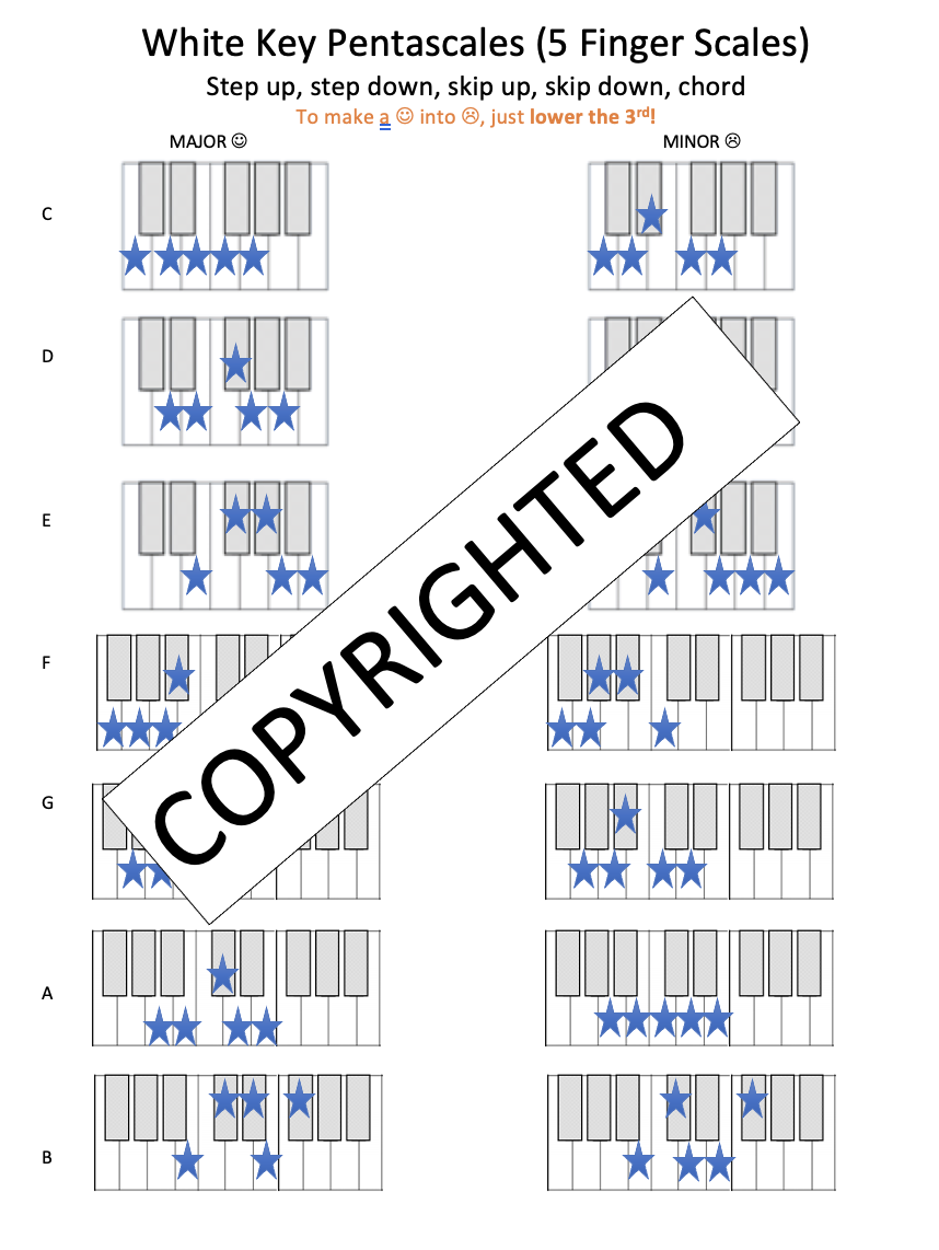 Screen Shot 2021-07-24 at 1.23.09 PM.png