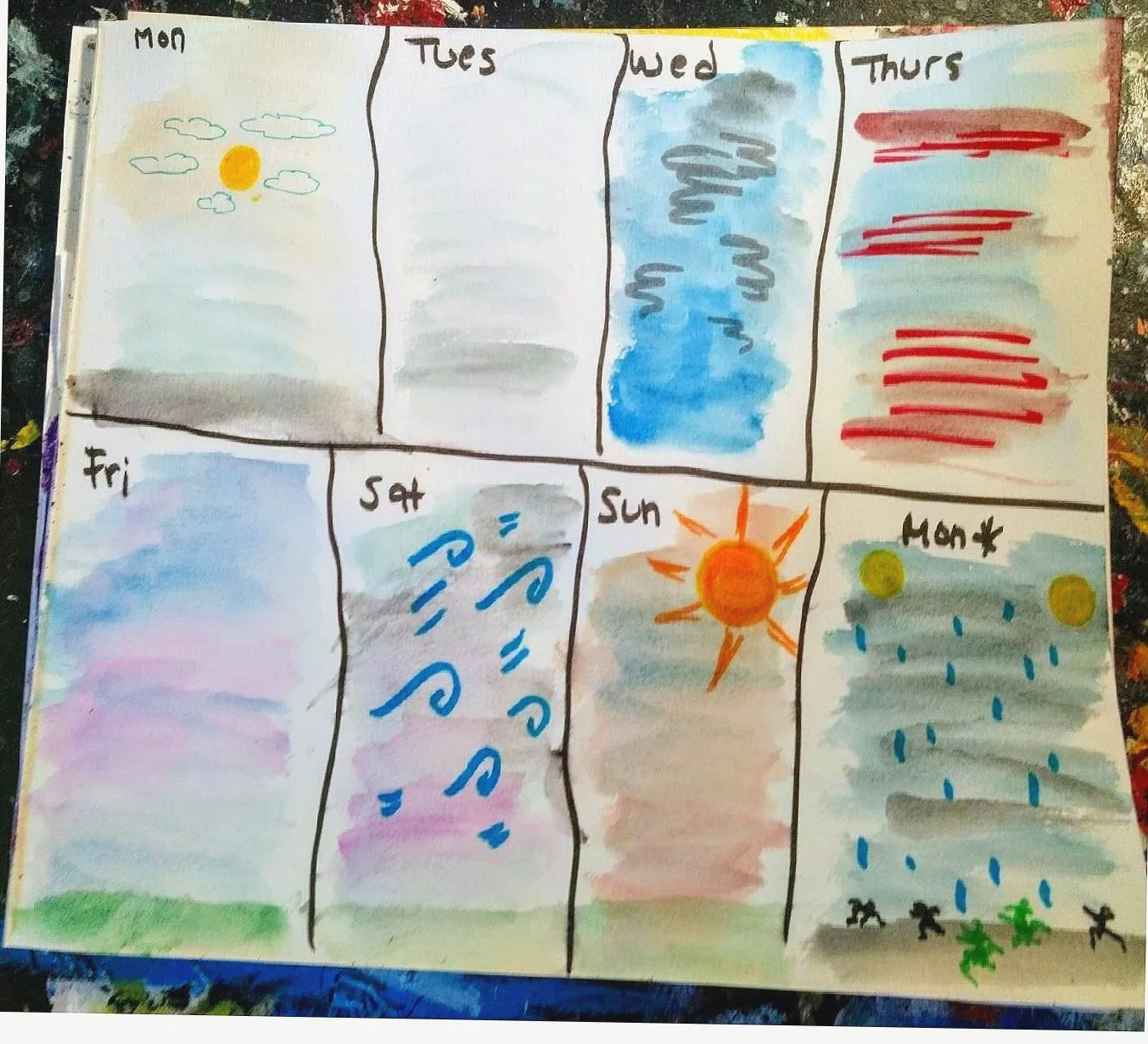 Mood Weather Pattern Image by Lacey Ford, Art Therapist & Co-Founder of Full Circle- Art Therapy Centre