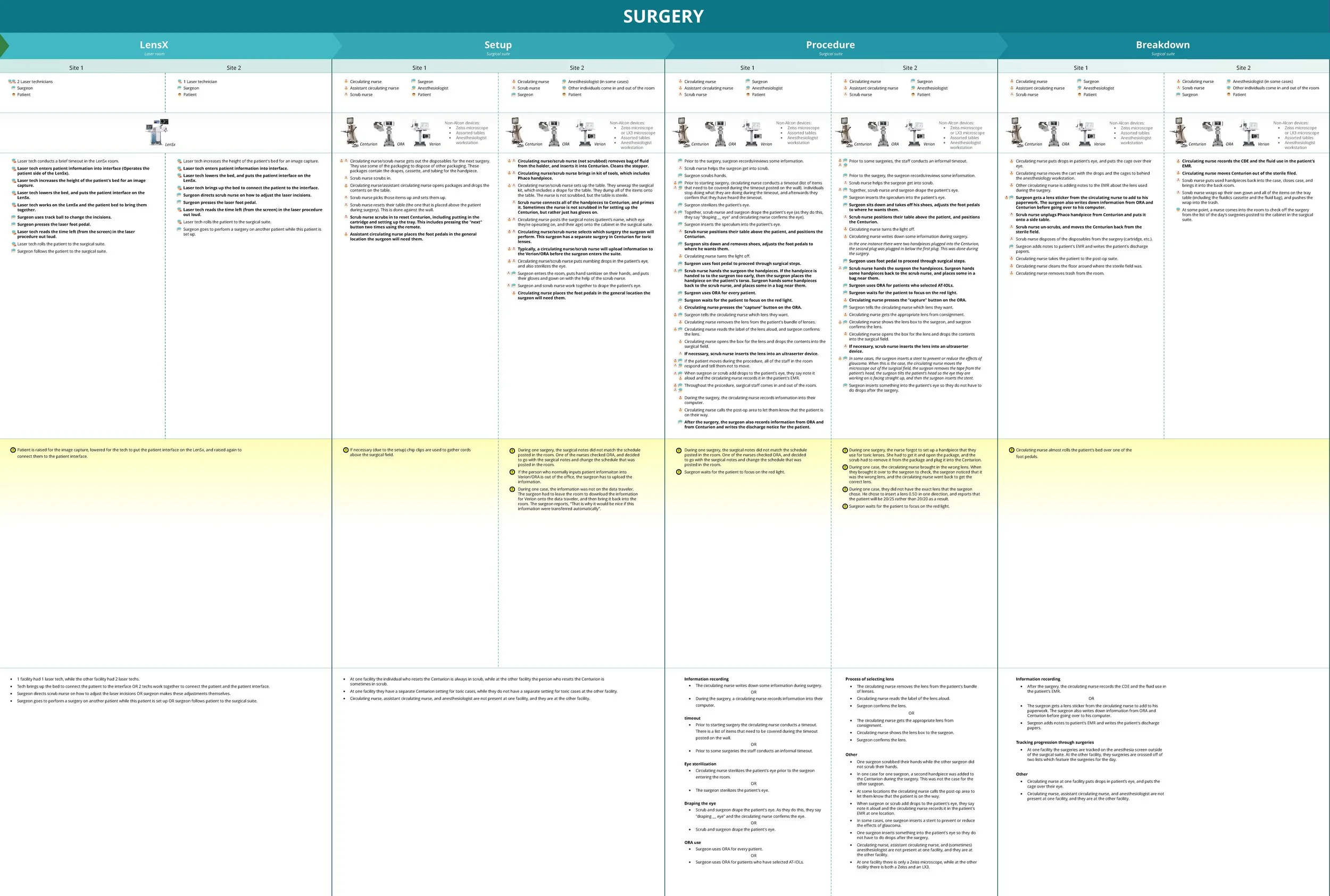 User Journey Visualization_2.jpg
