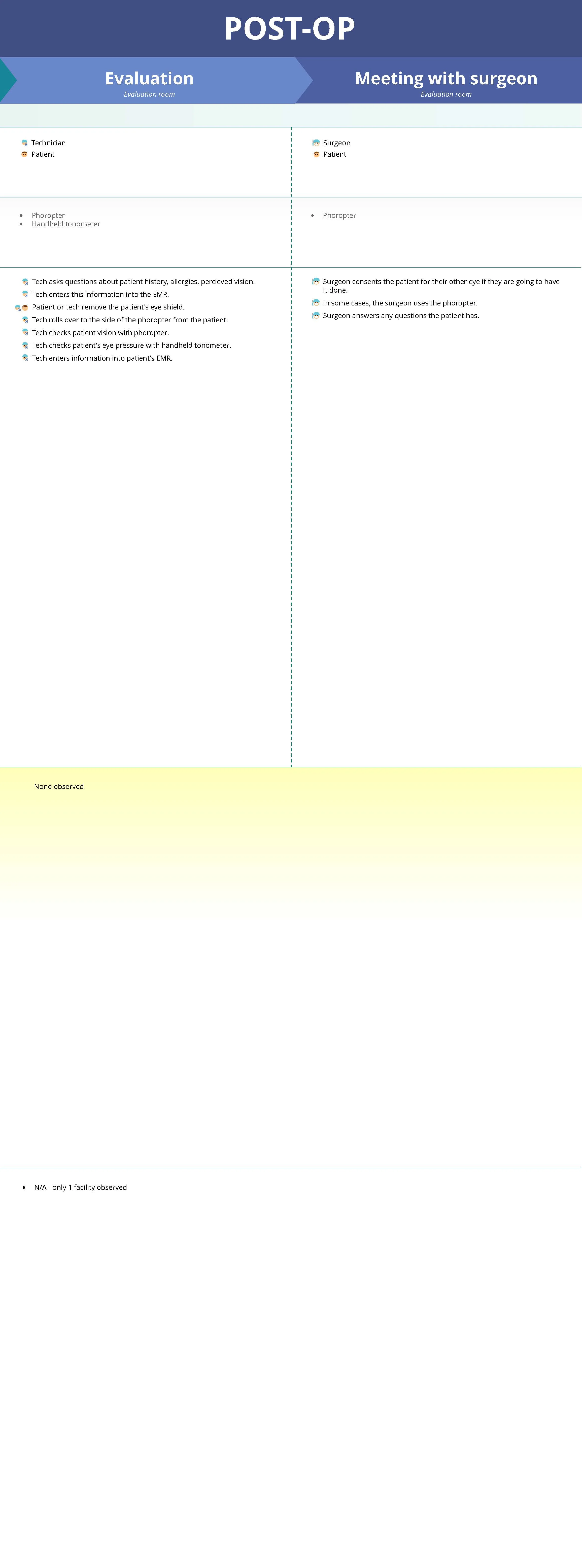 User Journey Visualization_3.jpg