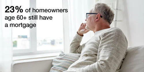 Senior+Survey+-+Mortgage+(web).jpg