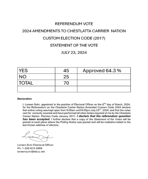 Statement of Vote — Cheslatta Carrier Nation