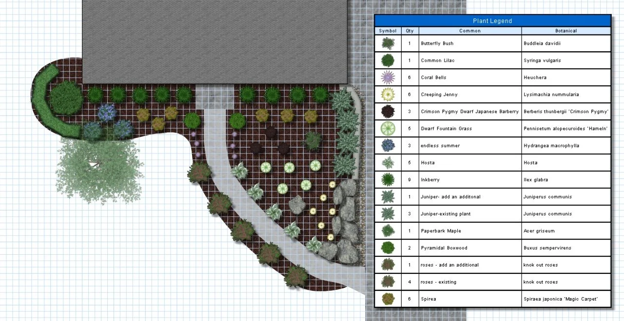 Landscape Design in Pittsburgh