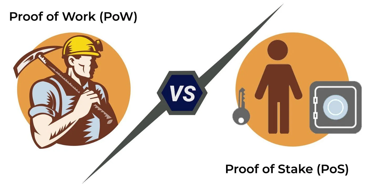 Proof of Work vs Proof of Stake