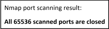                    Invis Means Zero Open Ports  