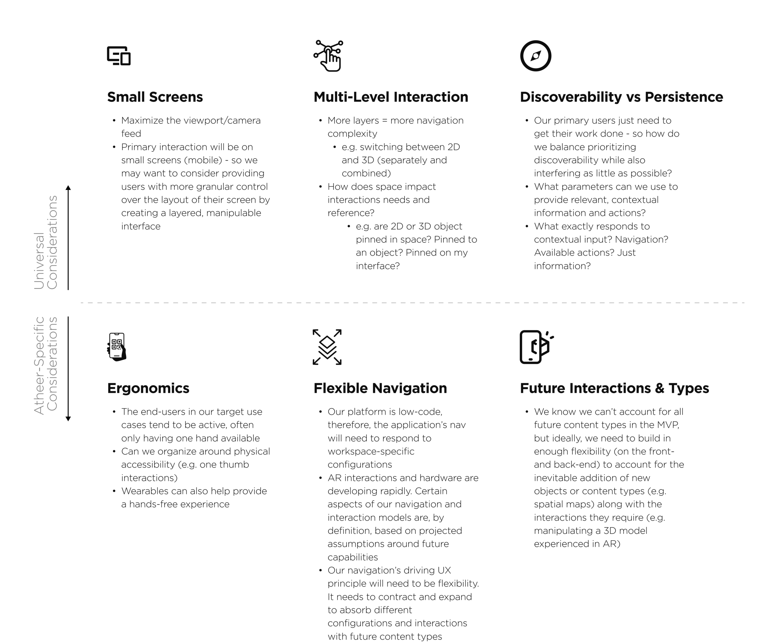 6Considerations.png