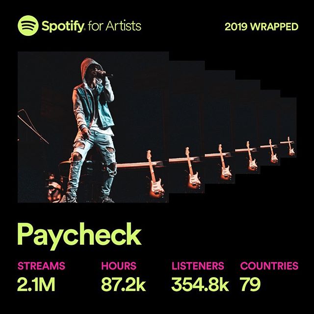 my opinion may not hold the same weight as it did a year ago, but my numbers sure leave a mark. this is the product of two and a half years of people telling me i&rsquo;m wrong, that i&rsquo;m putting my effort in the wrong place. people asking me wh