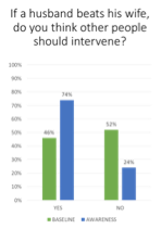 Screen Shot 2019-06-07 at 9.17.59 am.png