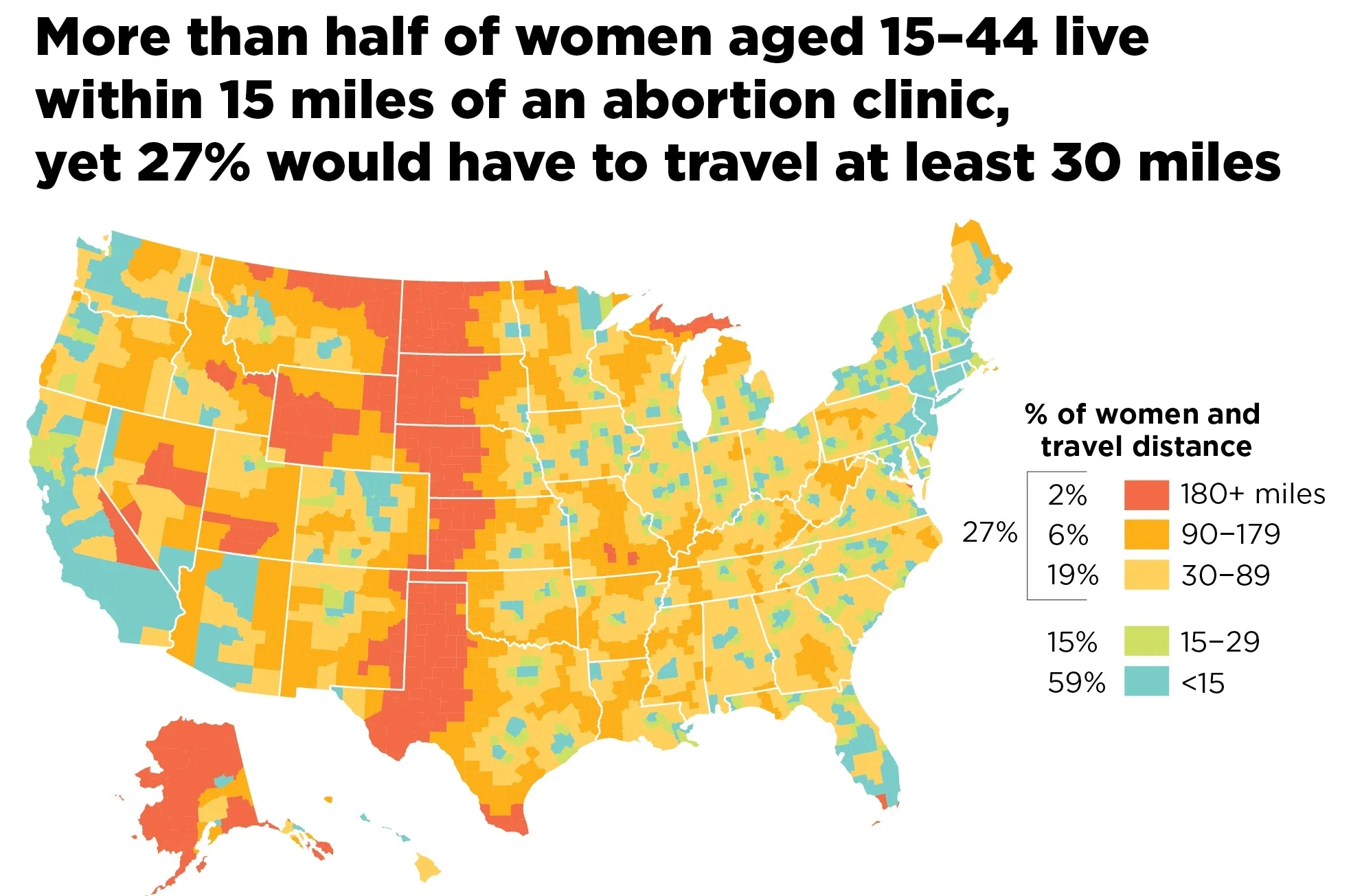 Median distance to nearest abortion provider by county as of 2014. Data provided by the Guttamacher Institute
