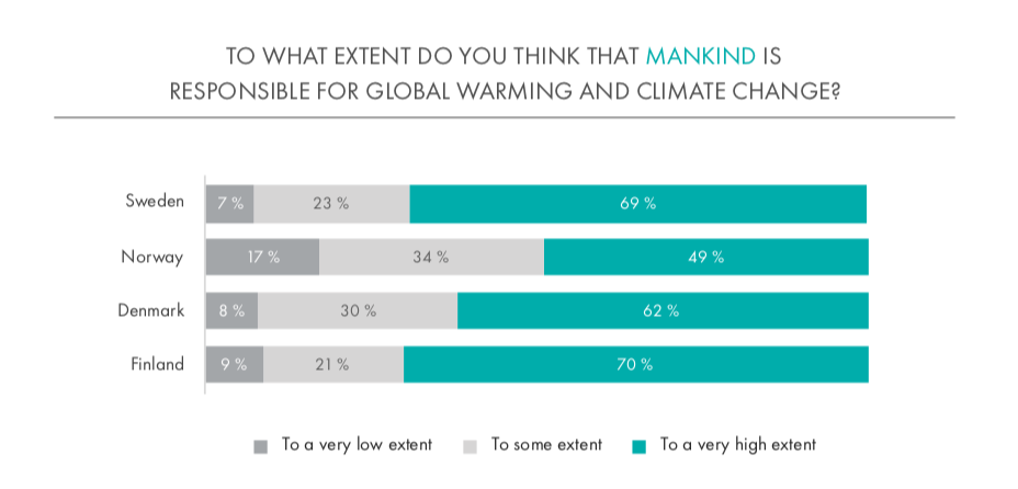 climate-impact-humans.png