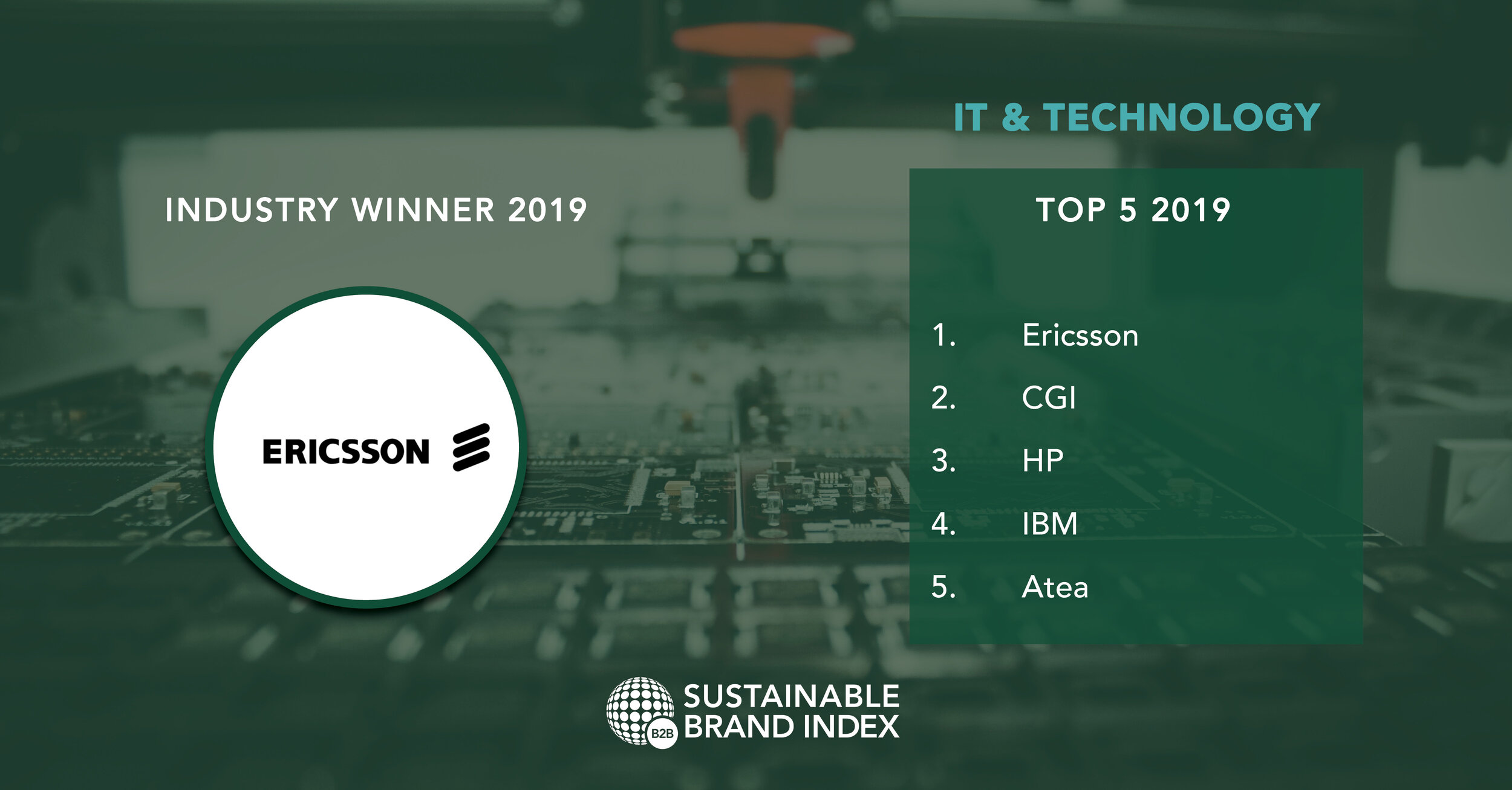 IT & Technology - Top_Five_B2B_2019.jpg