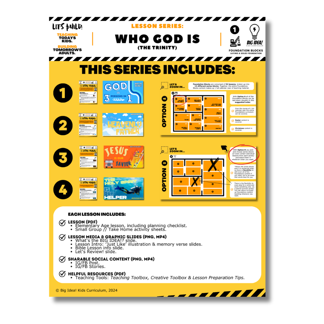 WHO GOD IS LESSON SERIES.png