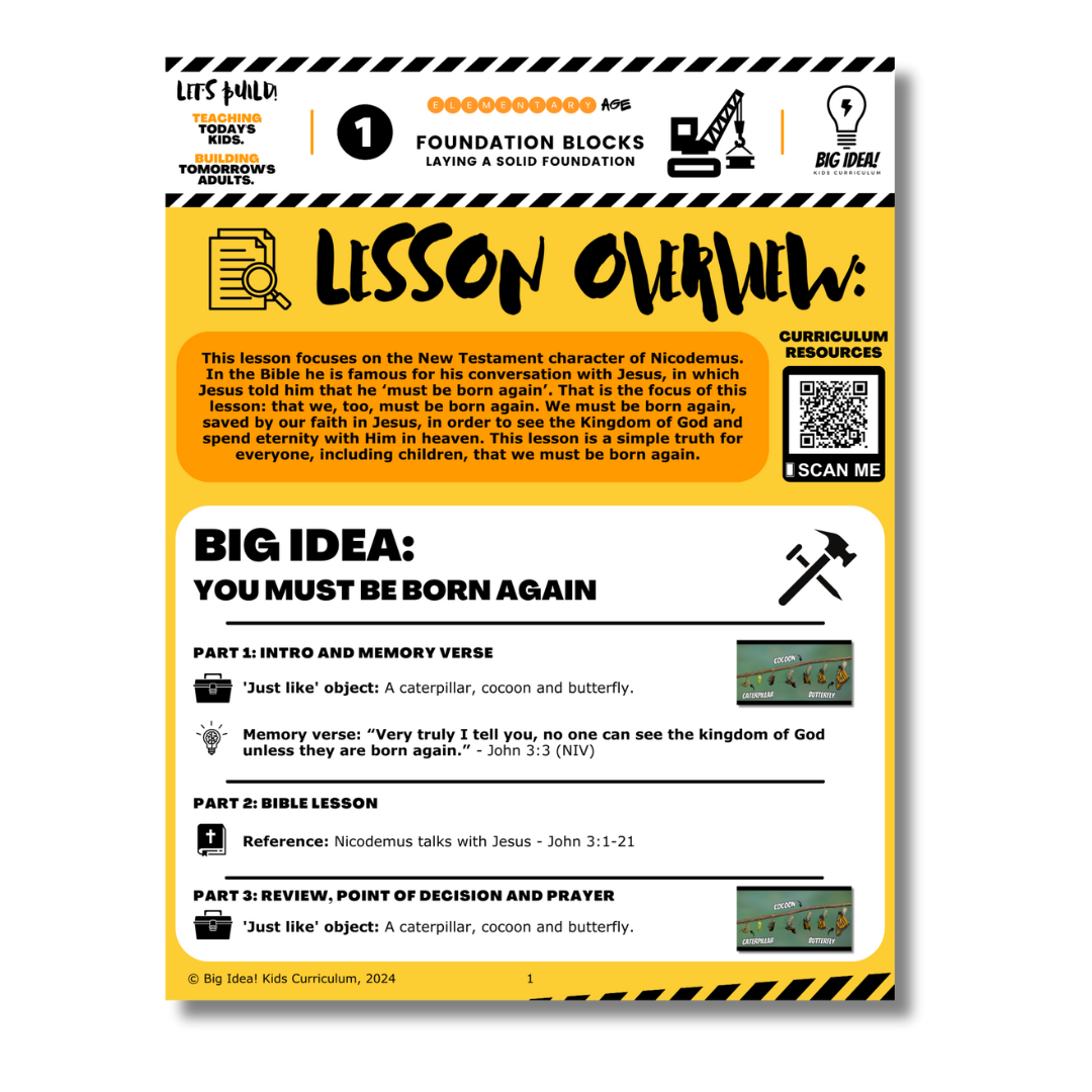 LESSON OVERVIEW - YOU MUST BE BORN AGAIN.png
