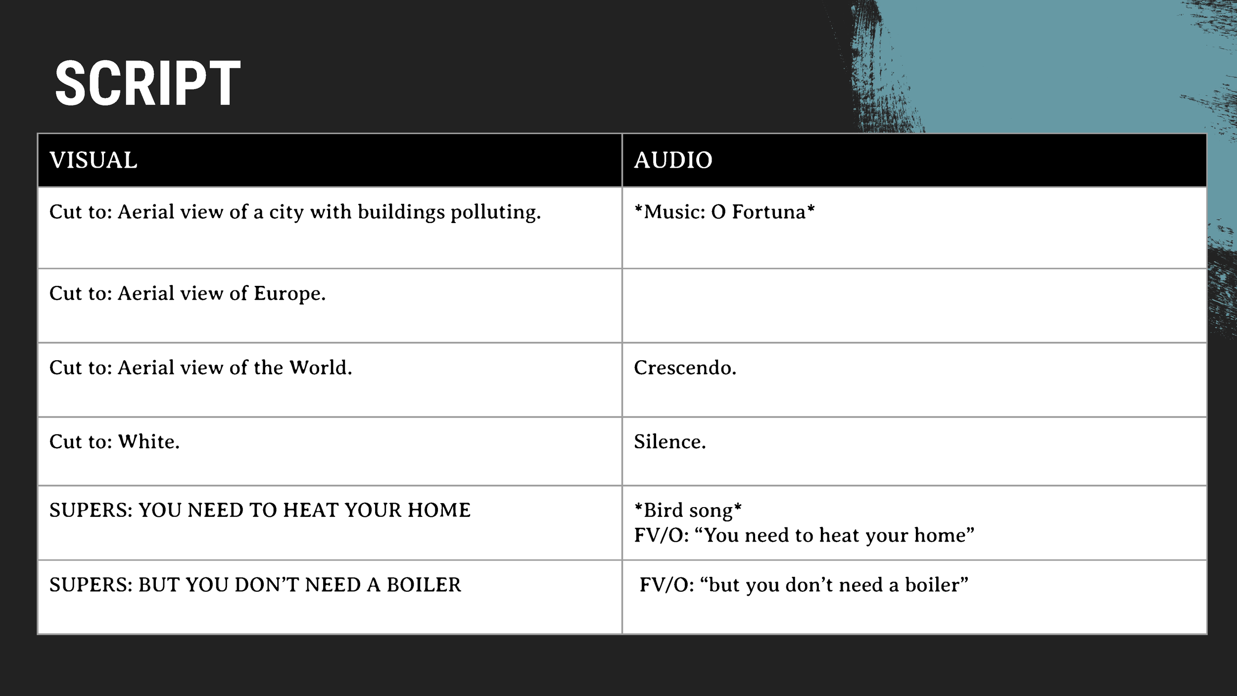 Copy of LG_THERMA_V_PITCH_DECK_Page_35.png
