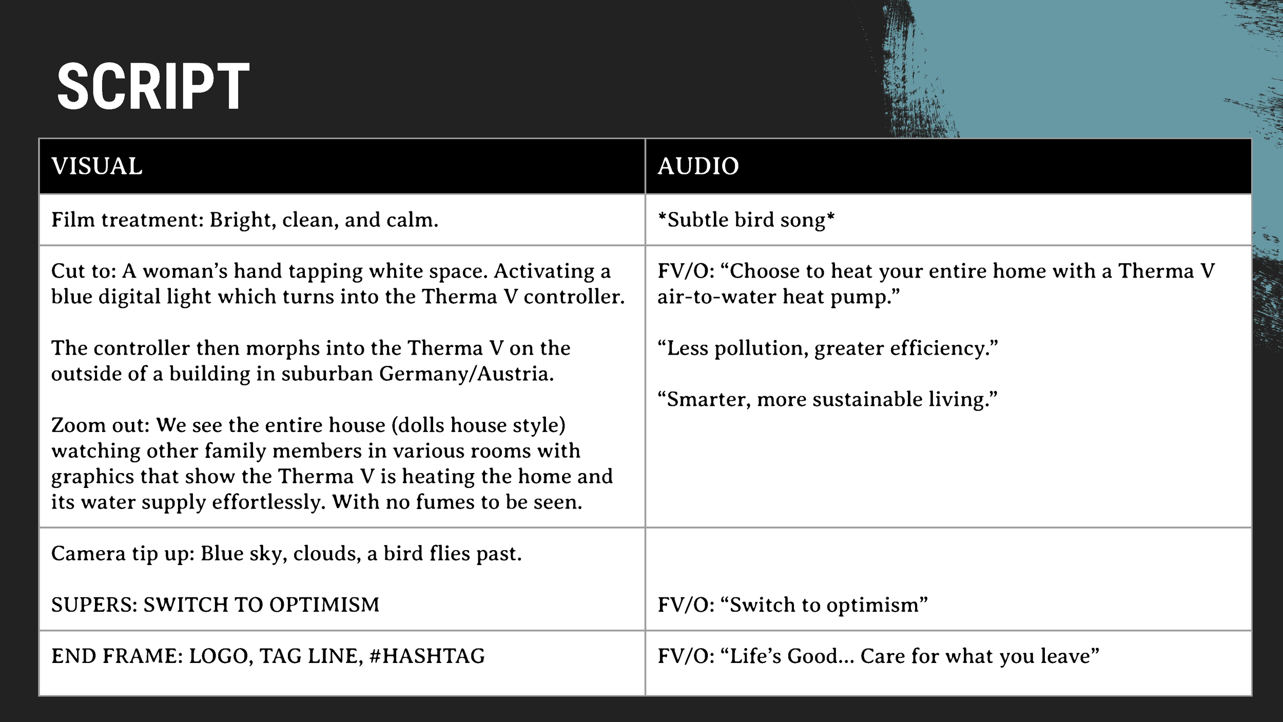 Copy of LG_THERMA_V_PITCH_DECK_Page_36.png