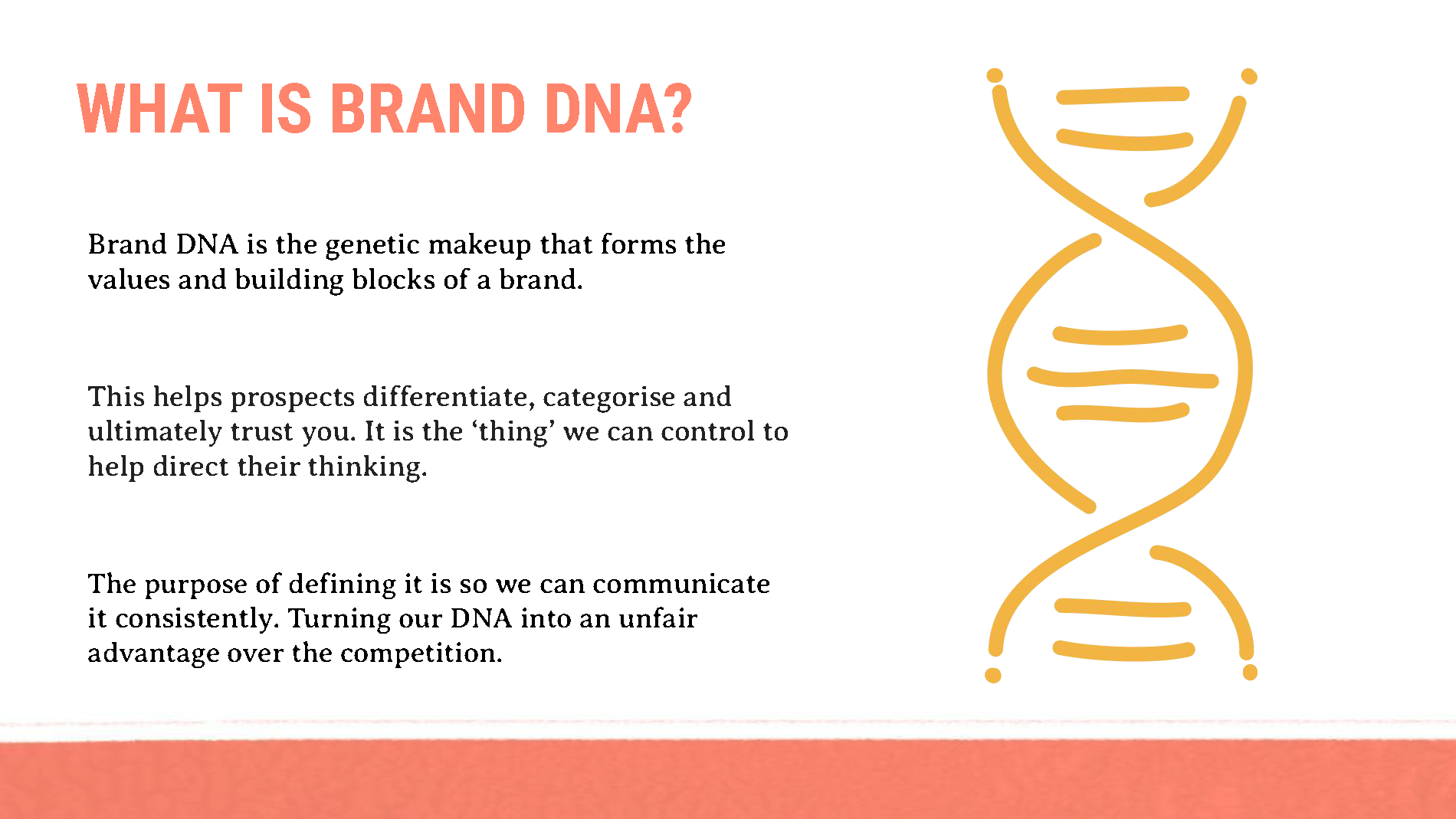LG – AS – Brand DNA Workshop_Page_05.png