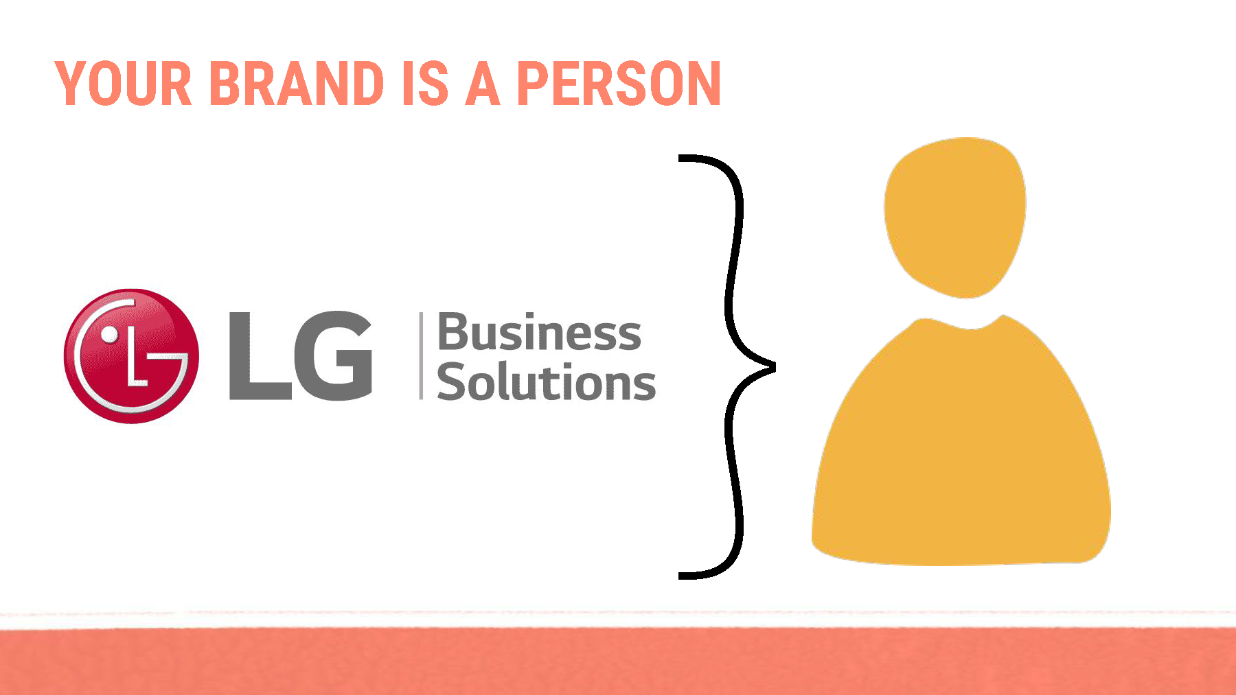 LG – AS – Brand DNA Workshop_Page_06.png