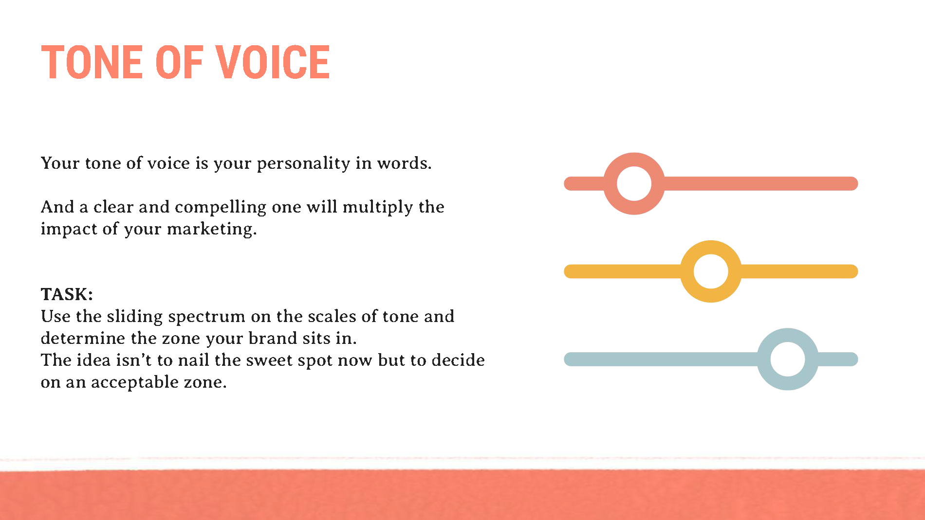 LG – AS – Brand DNA Workshop_Page_14.png