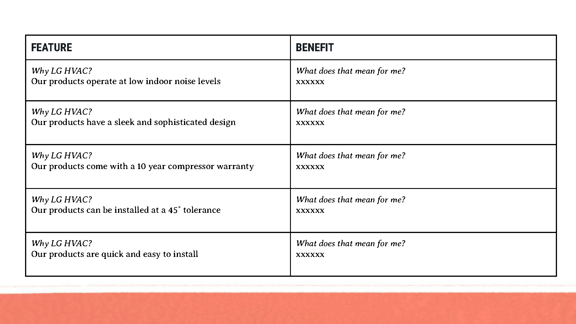 LG – AS – Brand DNA Workshop_Page_25.png