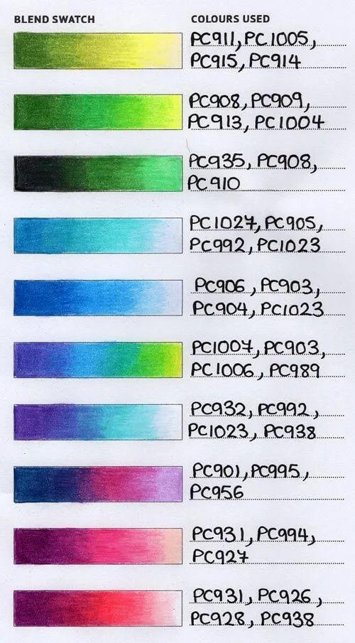 Testing blends with Prismacolor colouring pencils
