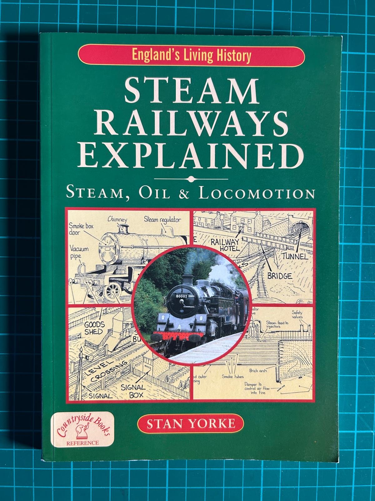 STEAM RAILWAYS EXPLAINED   STAN YORKE
