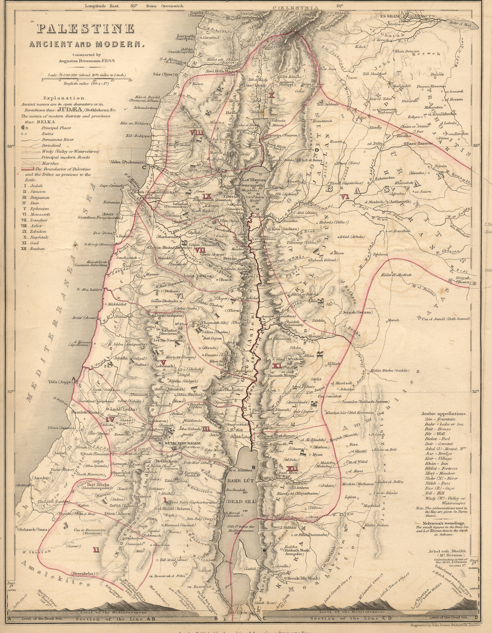 1840 Palestine Ancient and Modern